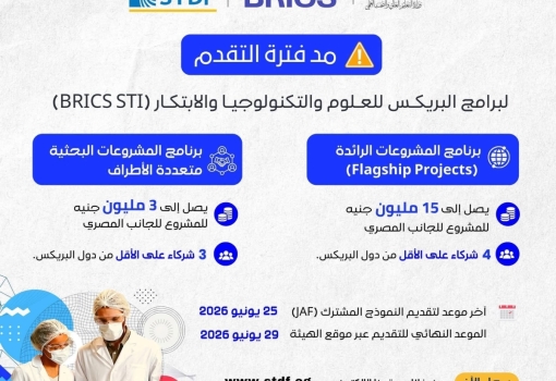 التعليم العالي: ? فرصة جديدة للباحثين.. إتاحة فترة إضافية للتقديم لبرامج البريكس للعلوم والتكنولوجيا والابتكار (BRICS STI)